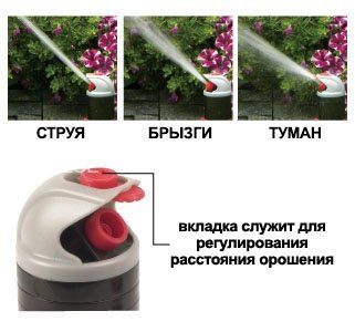 Зрошувач на ніжці 2 - ступінчастий "QUADRO" купити в Україні